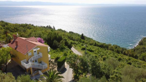 Apartmani Benko Medveja